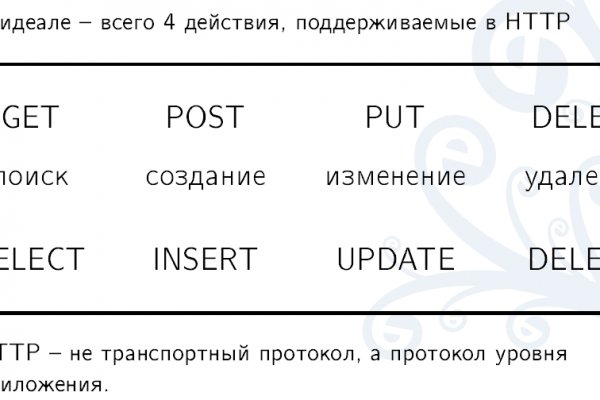 Каталог сайтов даркнет